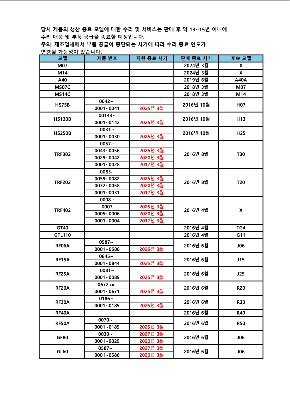 스크린샷 2025-07-28 150226.png